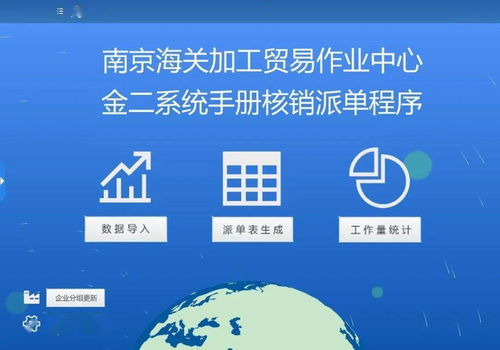 加工贸易监管优化升级 苏州海关为企业纾解疫情之困