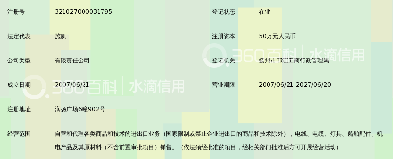 扬州苏博国际贸易