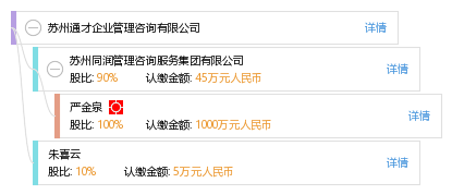 苏州通才企业管理咨询